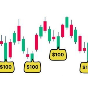 What Is DCA Crypto? A Beginner’s Guide to Steady Gains